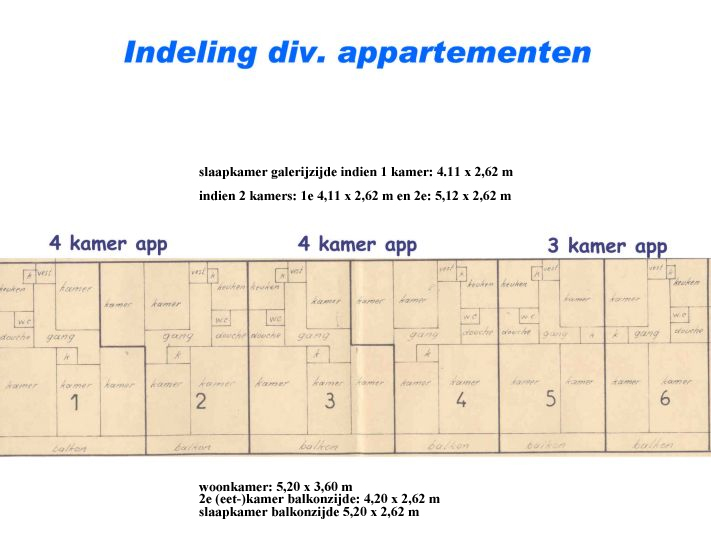 Indeling appartementen